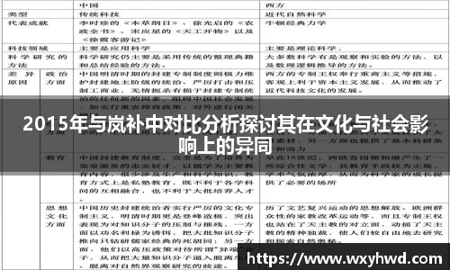 2015年与岚补中对比分析探讨其在文化与社会影响上的异同