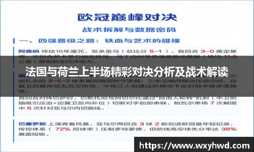 法国与荷兰上半场精彩对决分析及战术解读